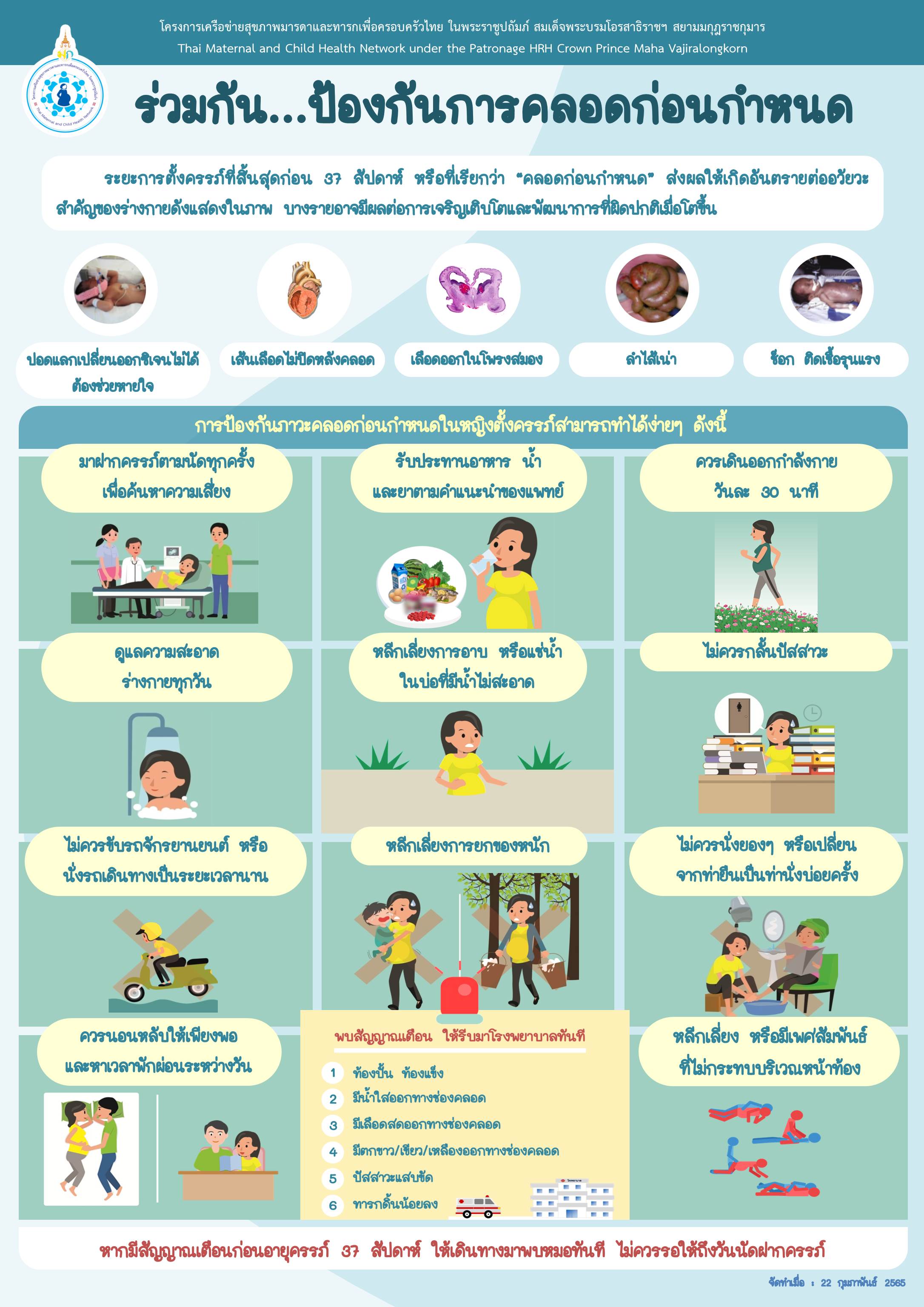 การป้องกันการคลอดก่อนกำหนด และการตั้งครรภ์ก่อนวัยอันควร